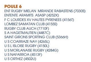 pouleb 6